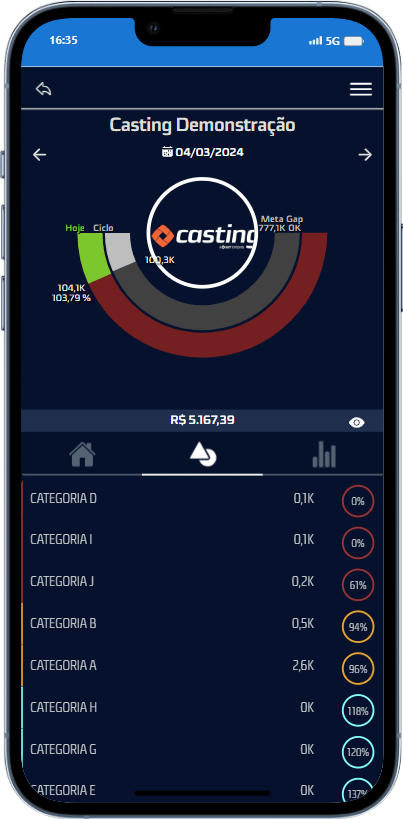 iPhone-13-PRO-ser-casting.web.app (1)