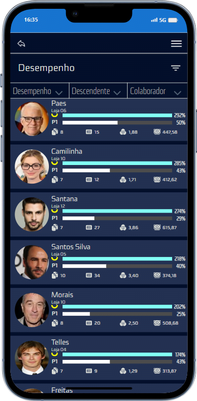 iPhone-13-PRO-ser-casting.web.app (2)