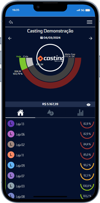 iPhone-13-PRO-ser-casting.web.app